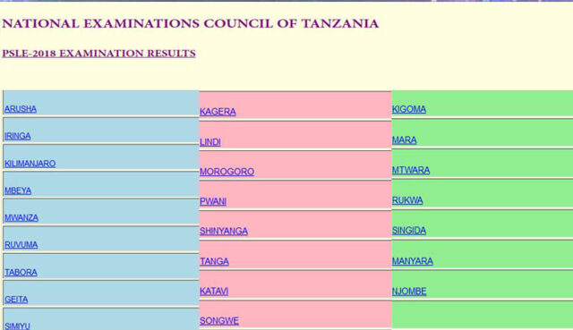 Matokeo Ya Kidato Cha Nne - Form Four Necta Examination Results 2021/2022